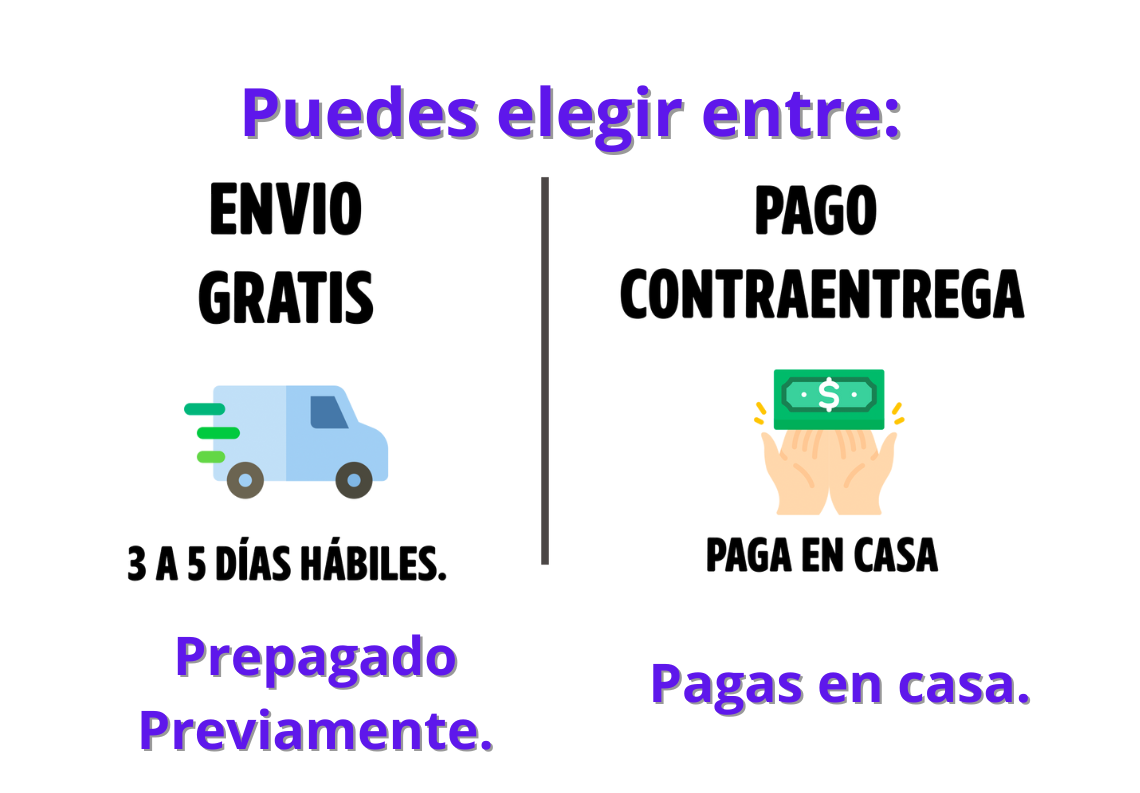 Opciones de envío gratis prepagado o pago contra entrega en casa para productos 4Life Transfer Factor en Colombia